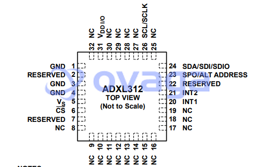 ADXL312ACPZ  pin out