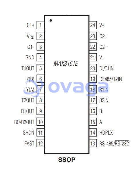 MAX3161EEAG+  pin out