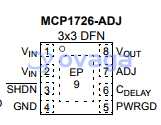 MCP1726T-ADJE/MF  pin out